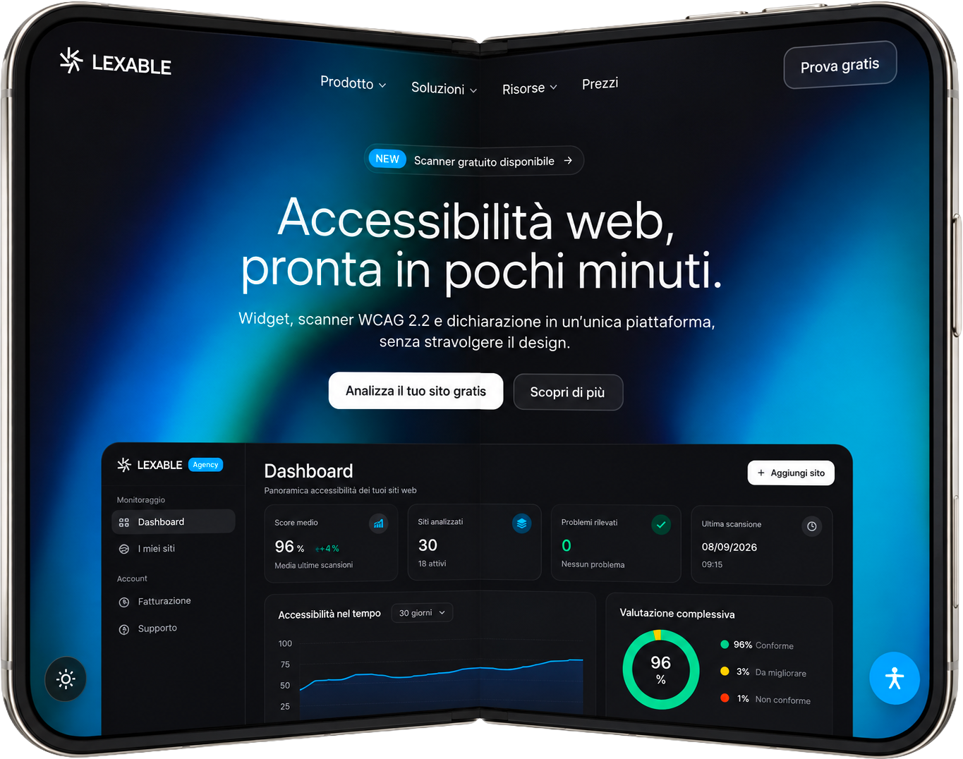 LEXABLE open on iPhone Duo, with the dashboard and site across both screens.